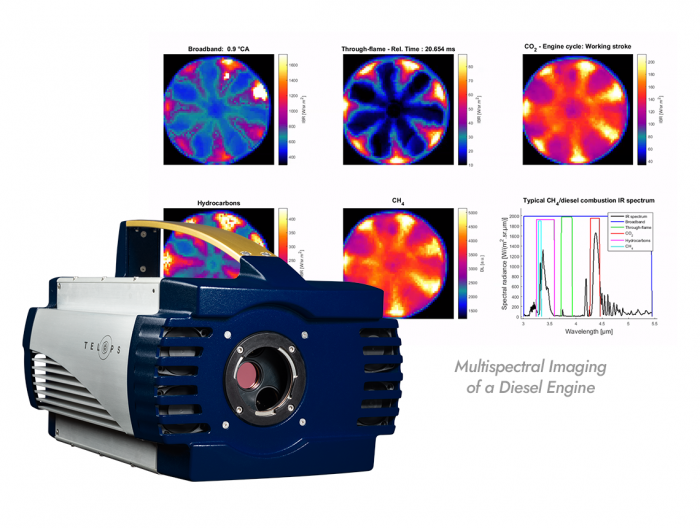 Telops multispectral infrared cameras 