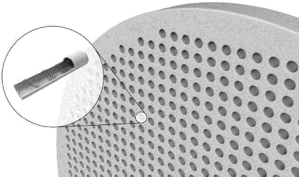 Microchannel Plate Technology