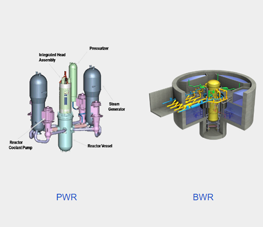 reactor schema 2