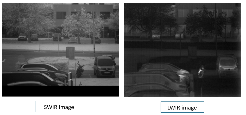 Image Fusion of SWIR and LWIR