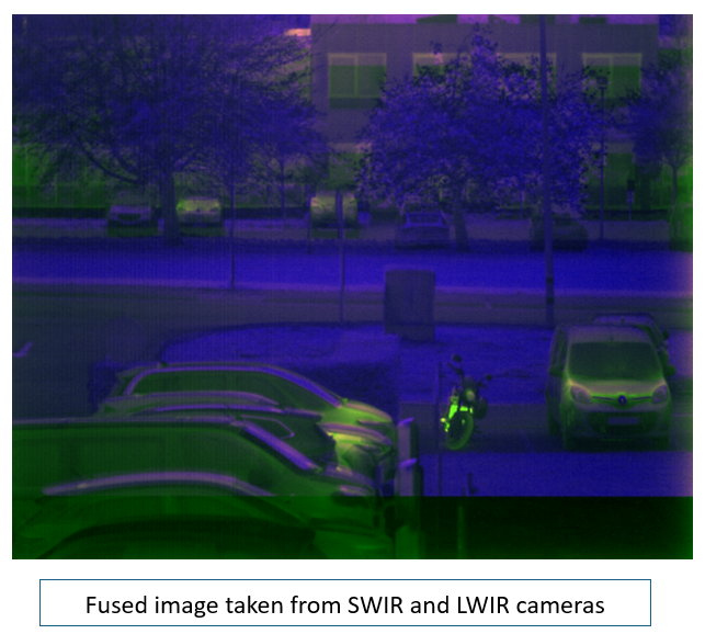 Image Fusion of SWIR and LWIR