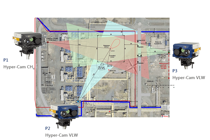 Methane Detection